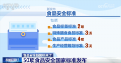 <b>费者关怀的“零添加”、食物过敏等内容均有了</b>